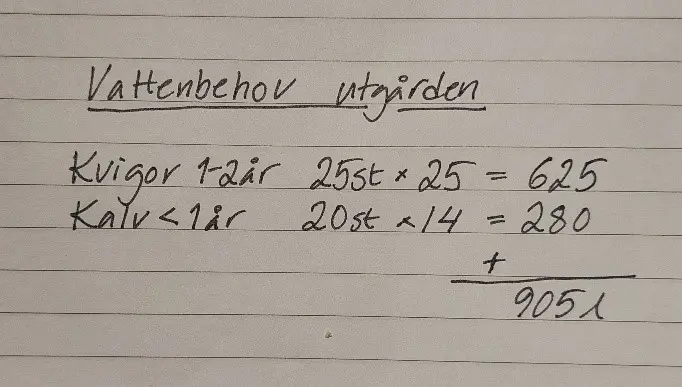 En handskriven lapp över vattenbehovet på utgården