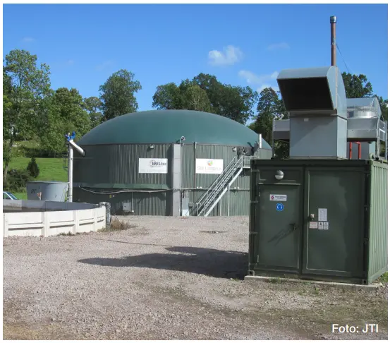 En biogasanläggning